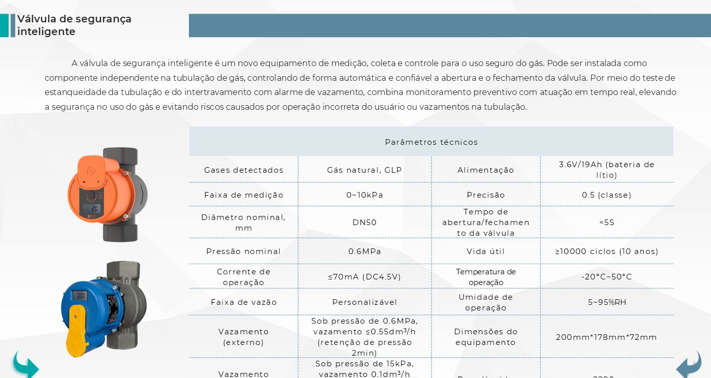 Classe de exatidão 0,5 (metrologia de medição de gás)