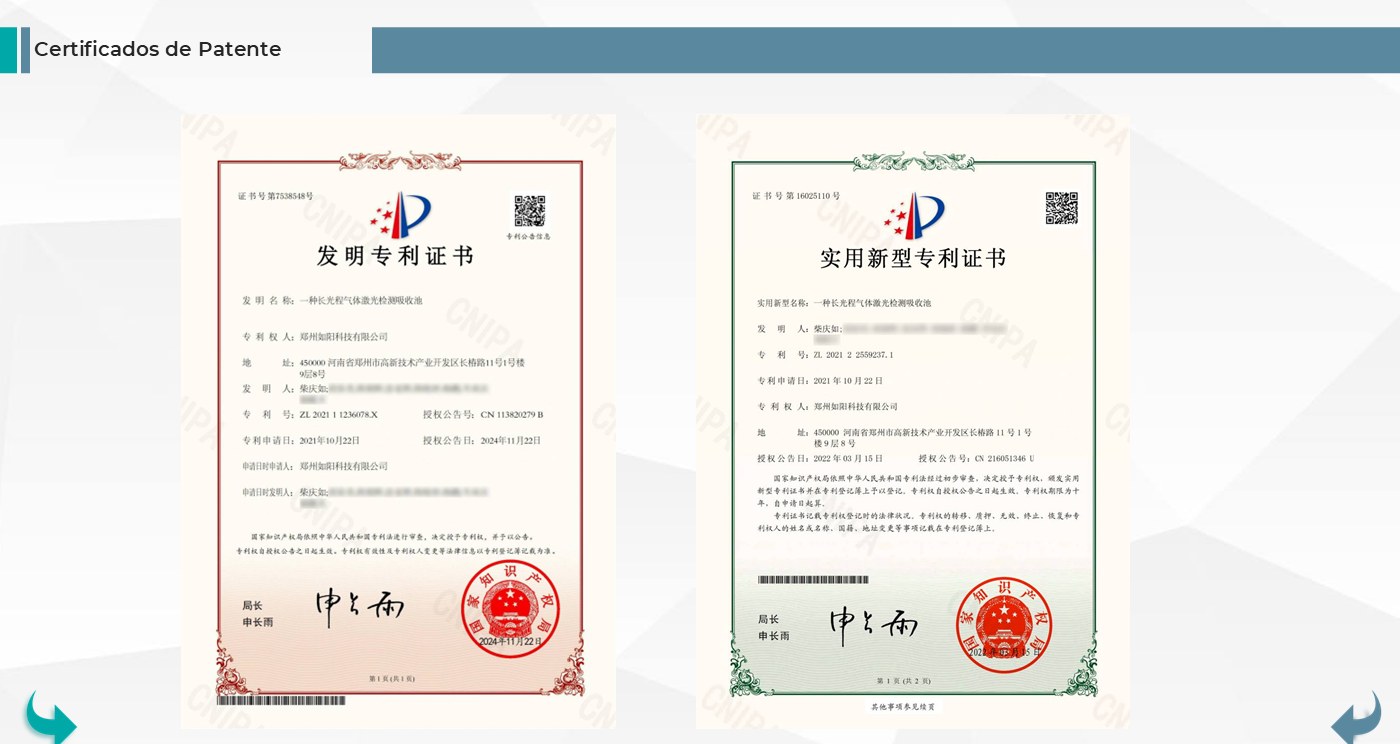 Certificados de patente