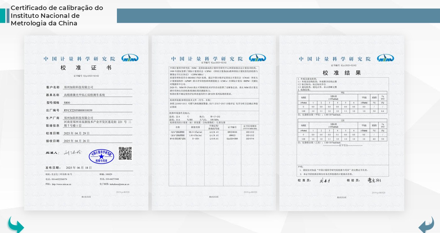 Certificado de calibração do Instituto Nacional de Metrologia da China