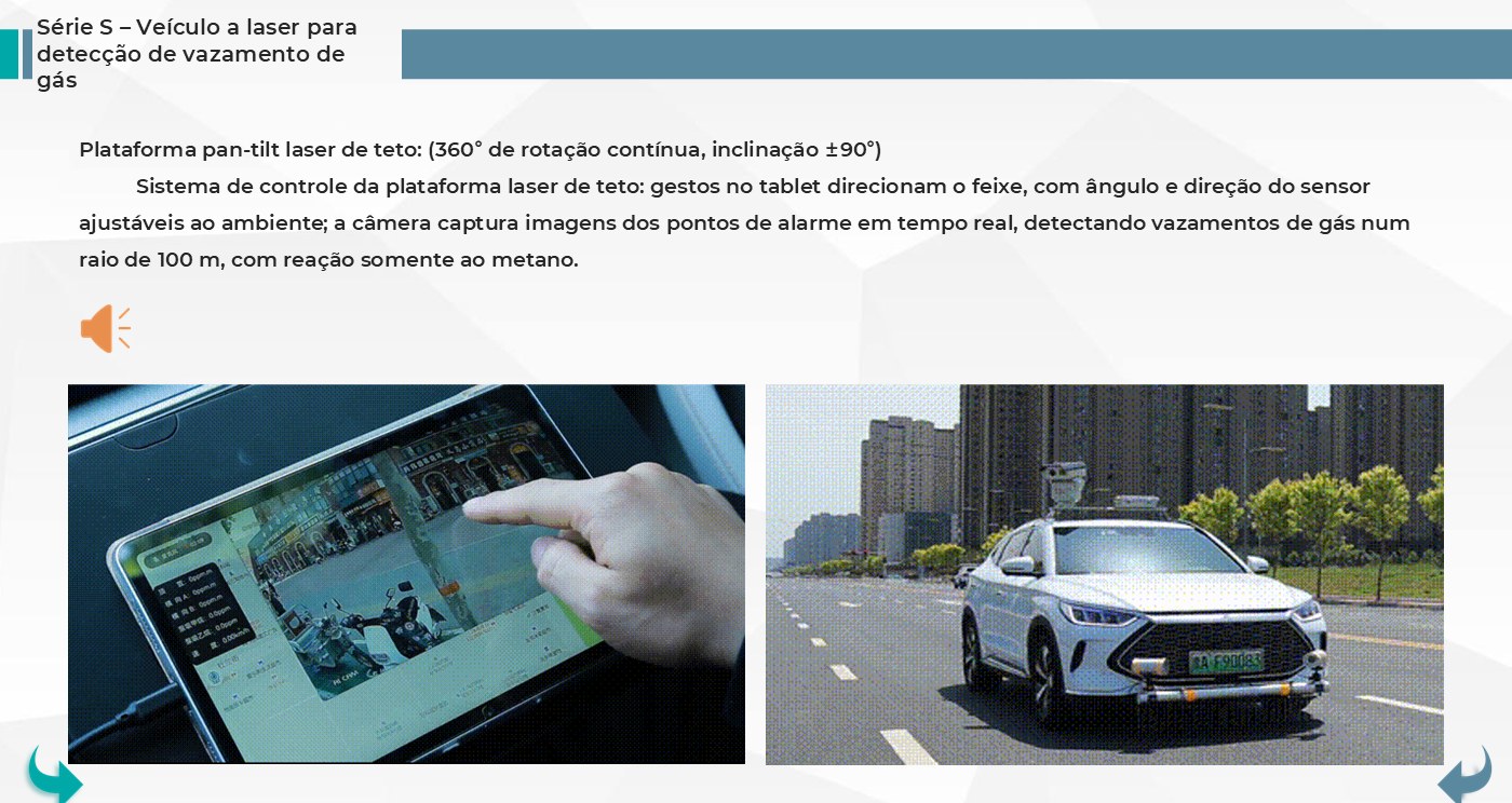 Princípio de funcionamento do S700